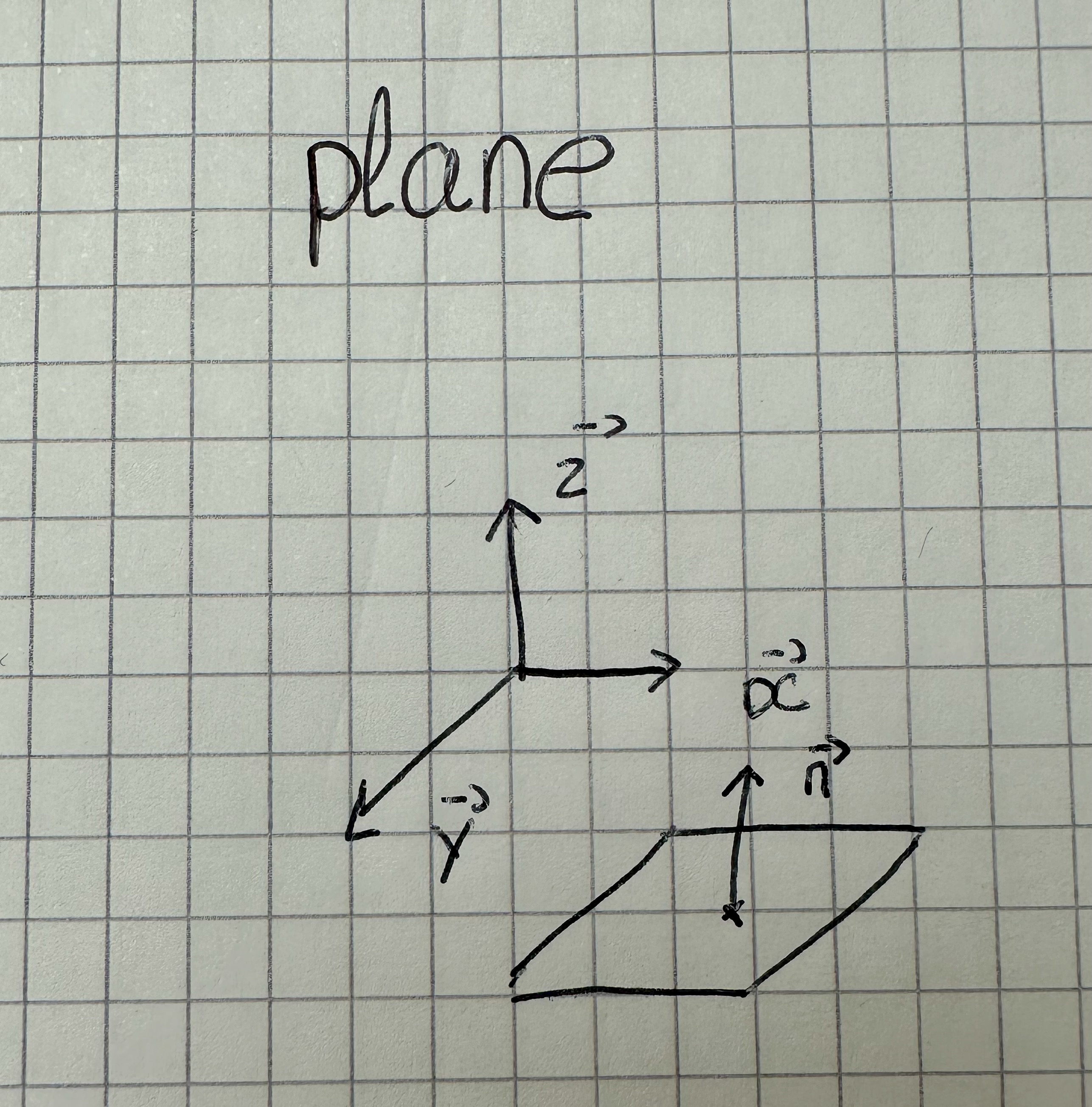 Plane