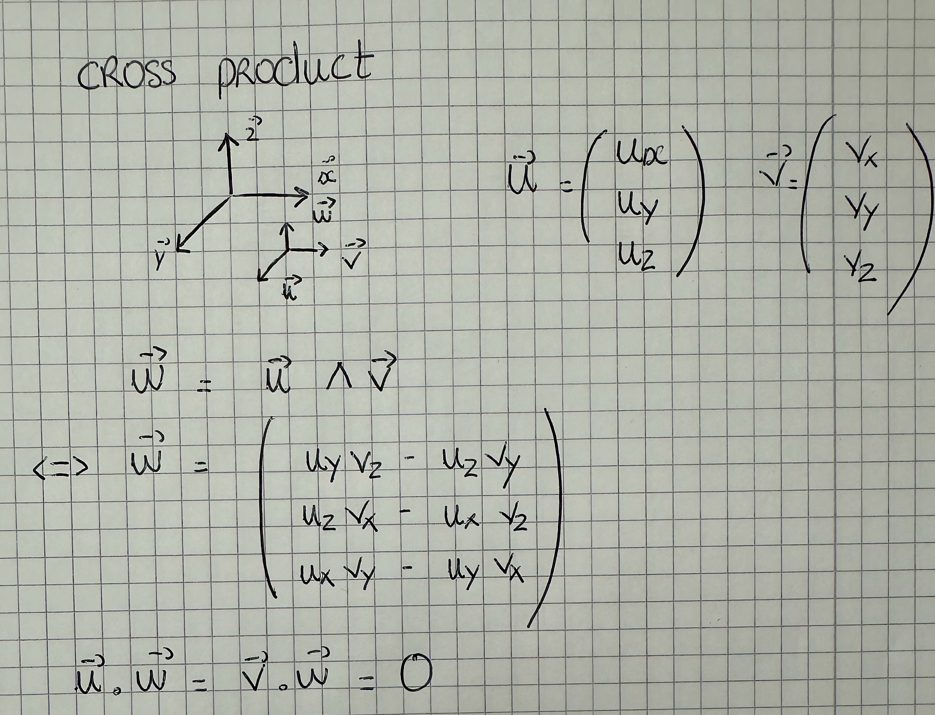 Cross product